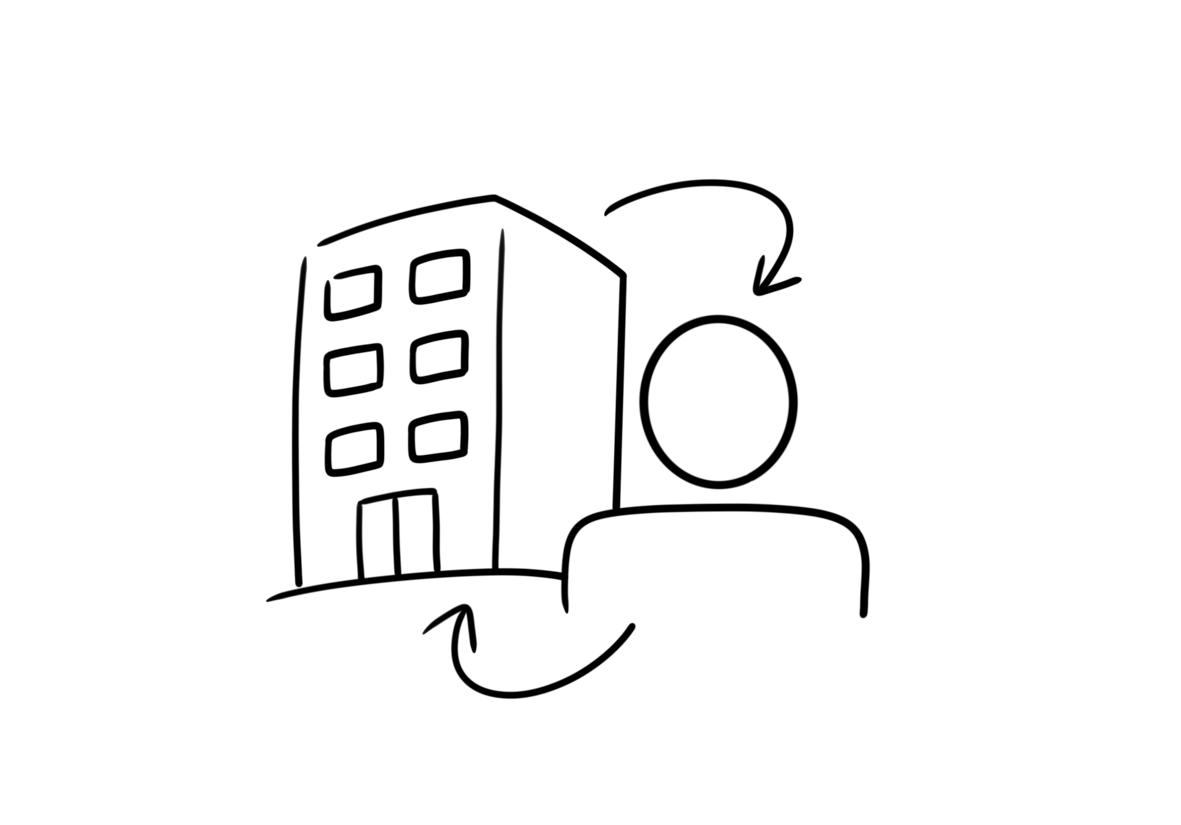 Outsourcing Image